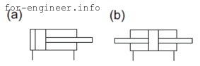 Double-acting_cylinder