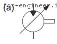 Variable_displacement_motor_a